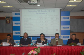 Financial Results on 21.01.2011